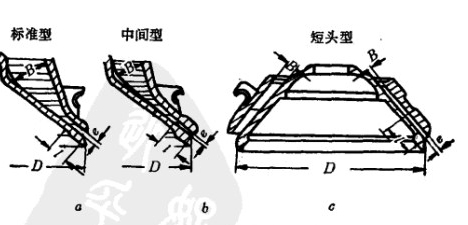 圓錐式破碎機(jī)